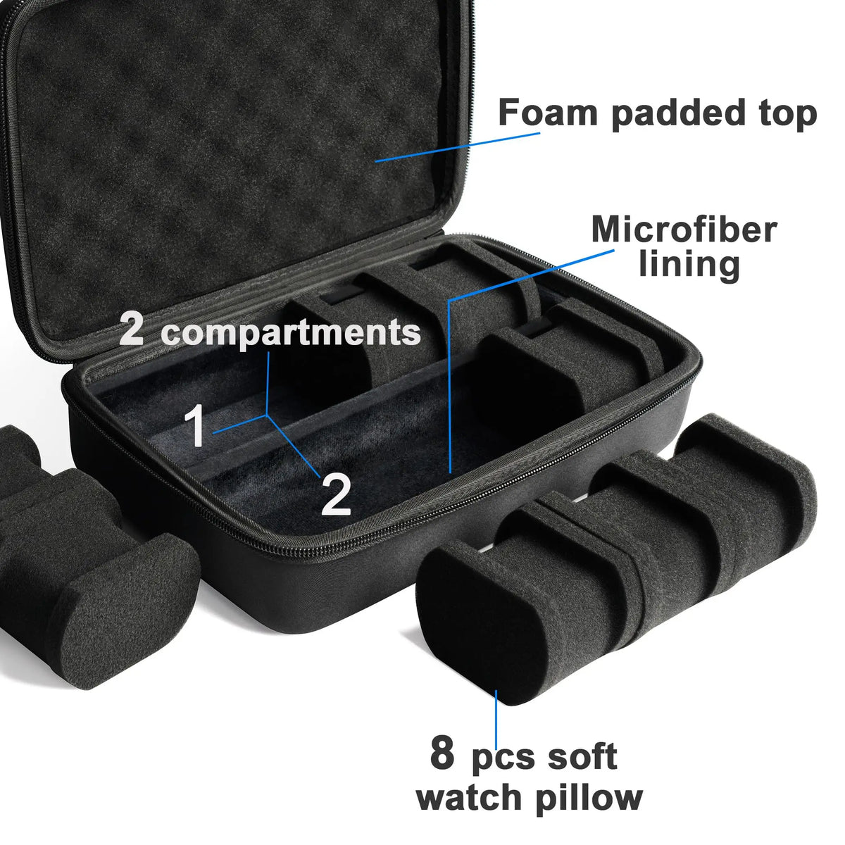 A Sturdy Watch Storage Box Designed for 8 Watches, Suitable for Smartwatches,watch storage organizer,hardshell watch travel case